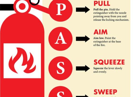 Fire Extinguisher Training Instructions